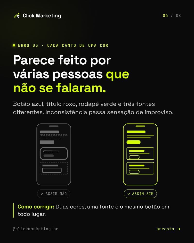 Parece feito por várias pessoas que não se falaram.