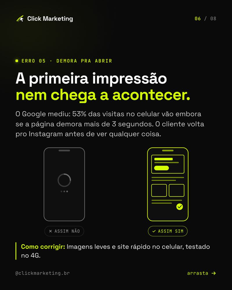 A primeira impressão nem chega a acontecer.