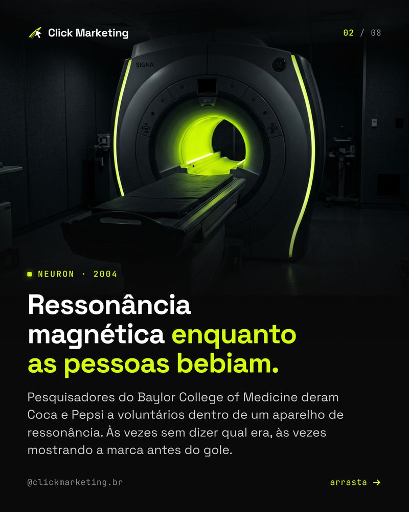 Ressonância magnética enquanto as pessoas bebiam.