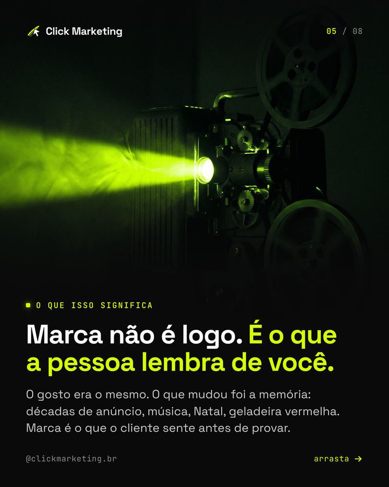 Marca não é logo. É o que a pessoa lembra de você.