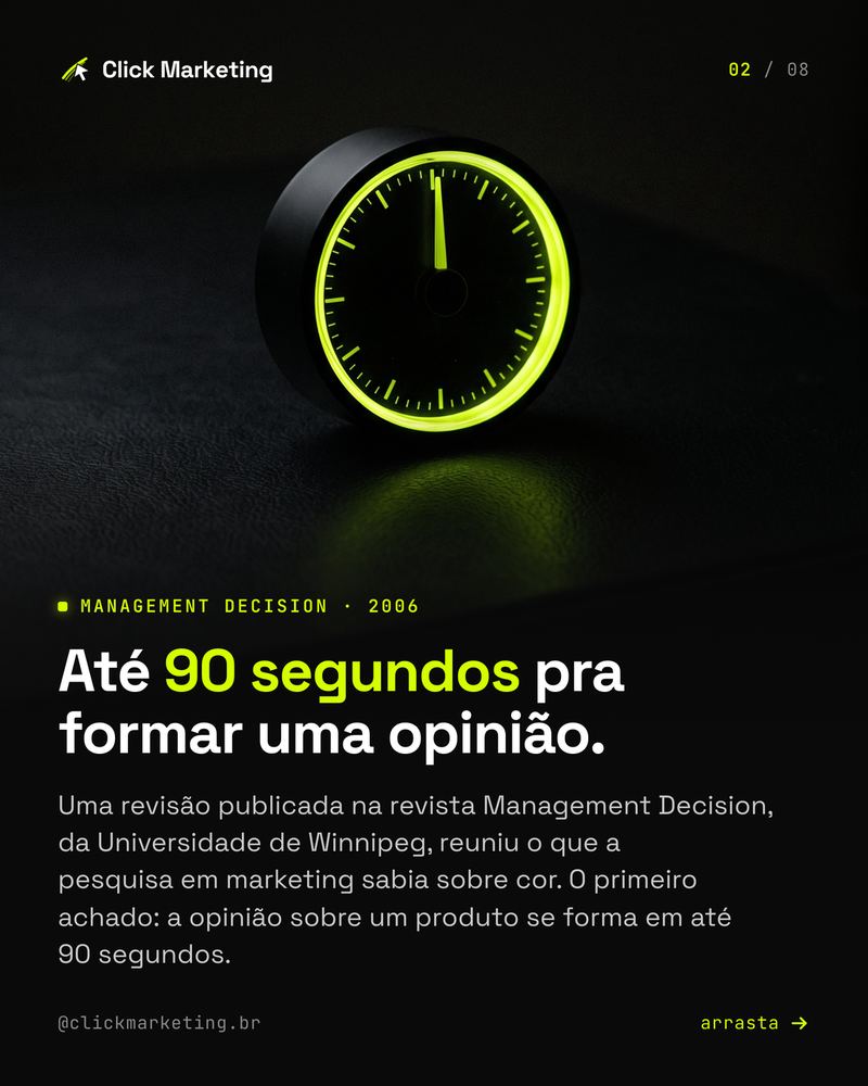 Até 90 segundos pra formar uma opinião.