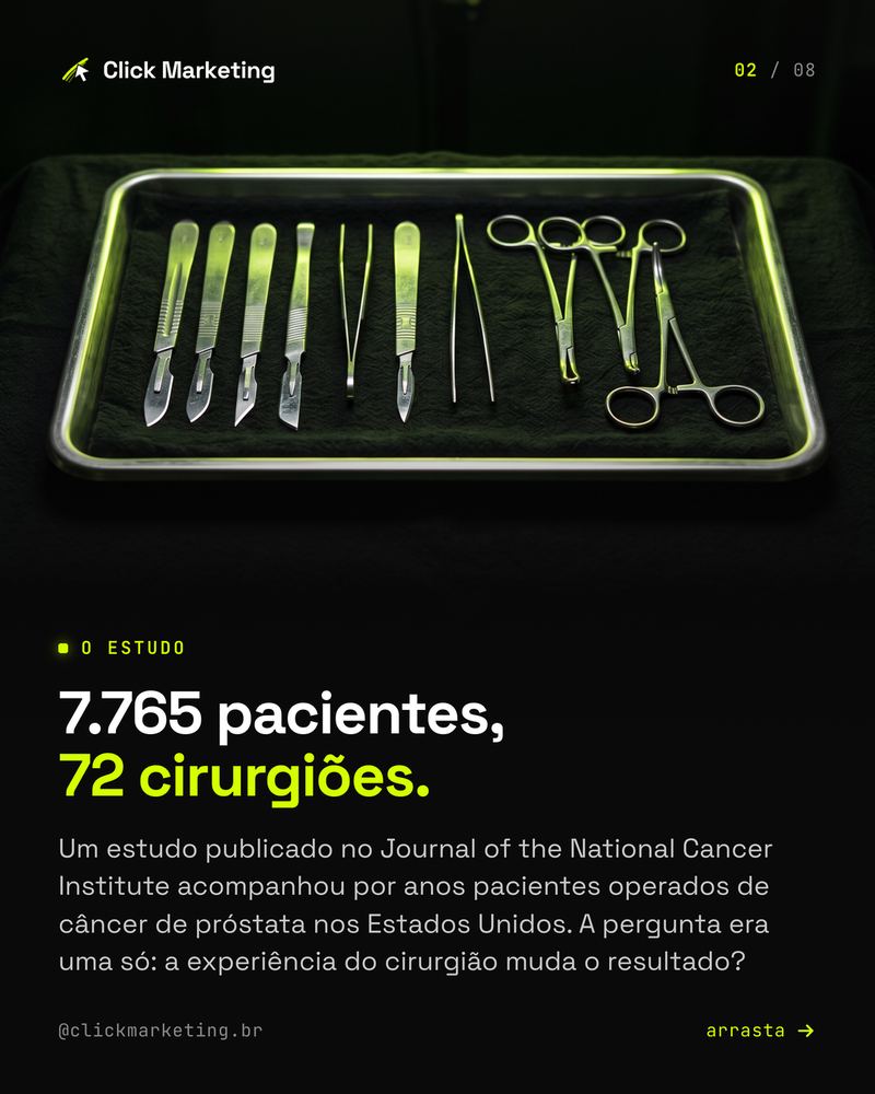 7.765 pacientes, 72 cirurgiões.