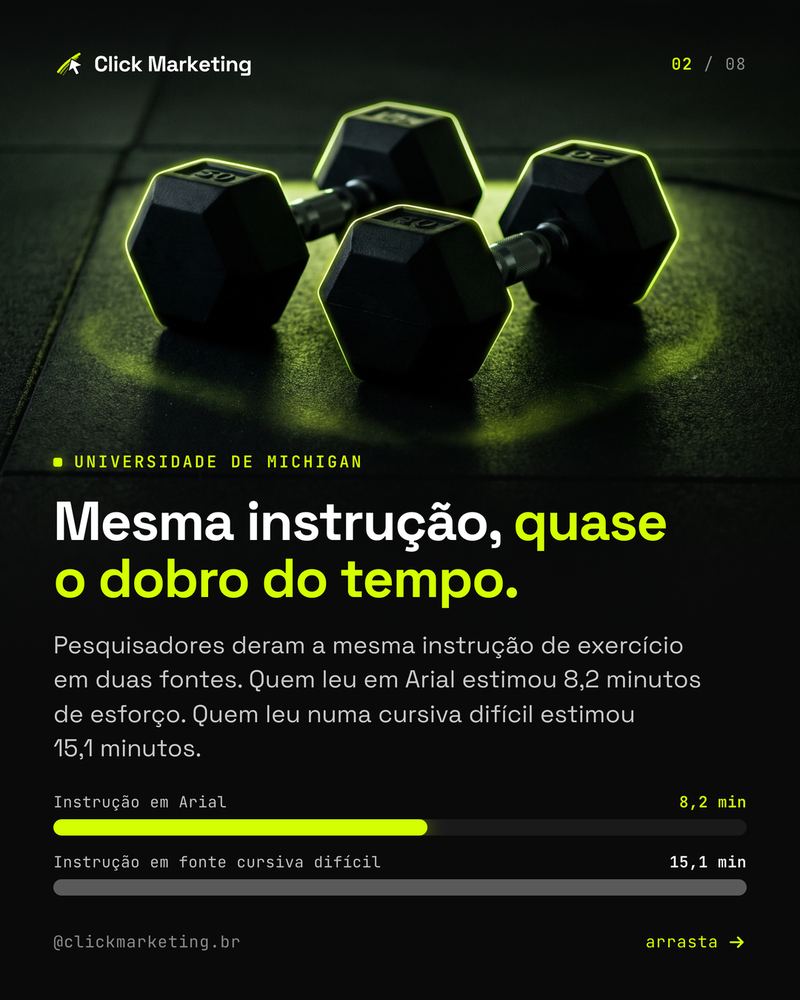 Mesma instrução, quase o dobro do tempo.