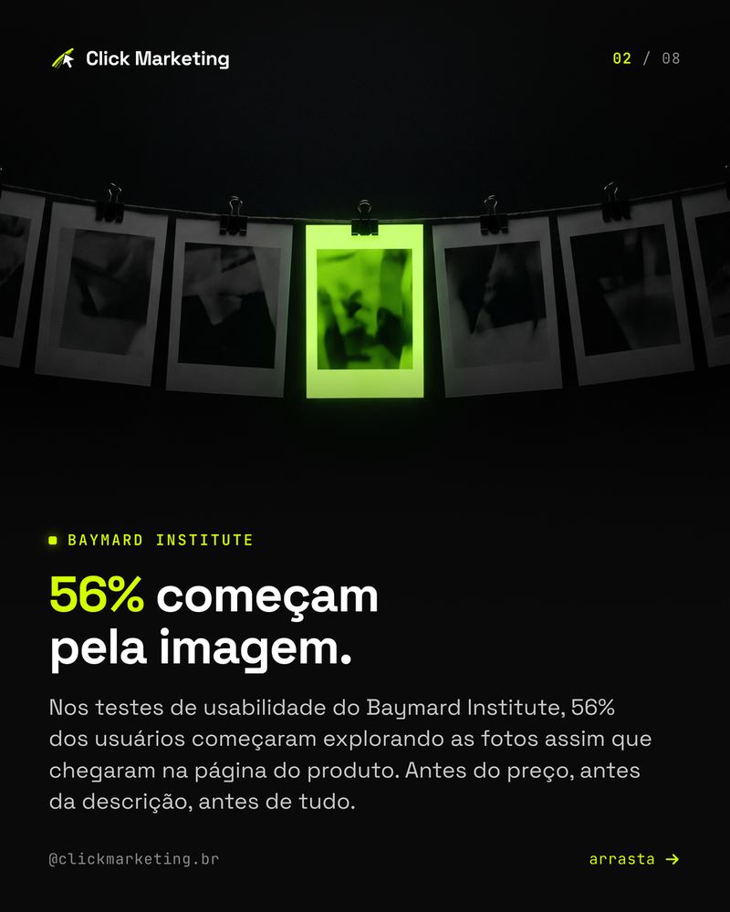56% começam pela imagem.