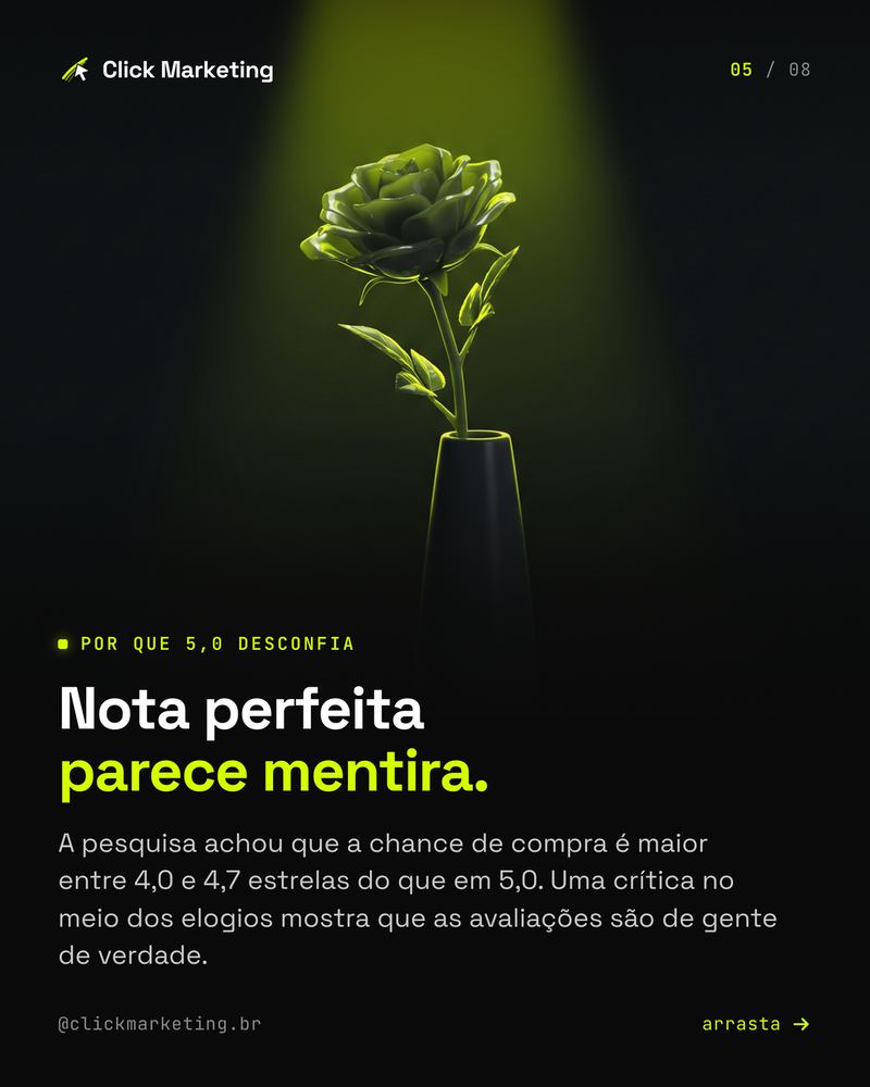 Nota perfeita parece mentira.