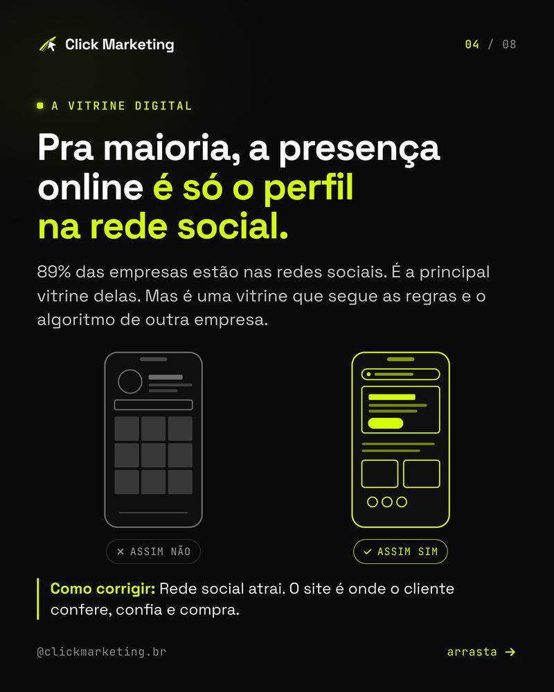 Pra maioria, a presença online é só o perfil na rede social.
