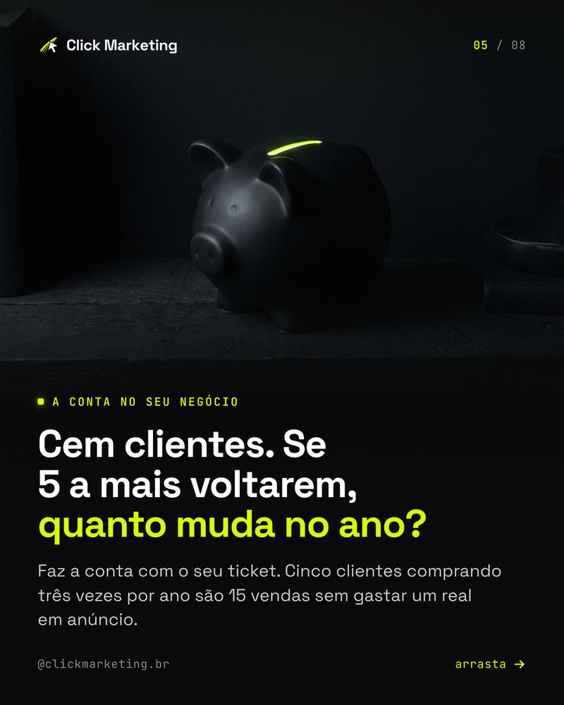 Cem clientes. Se 5 a mais voltarem, quanto muda no ano?