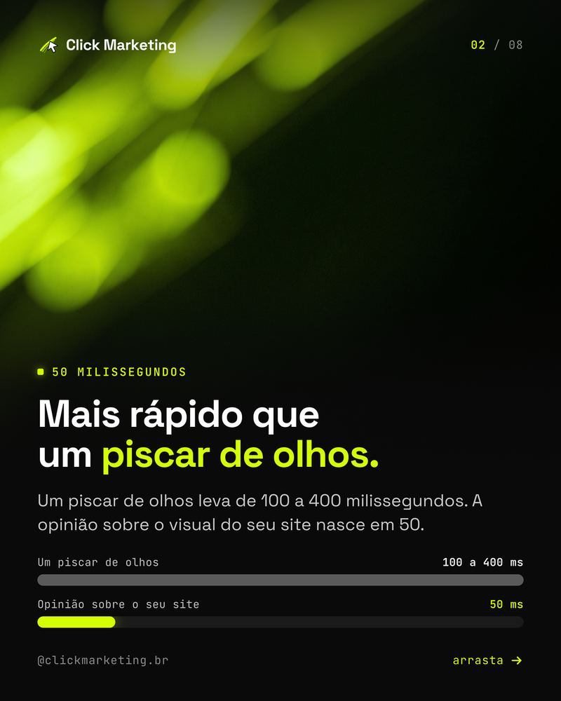 Mais rápido que um piscar de olhos.
